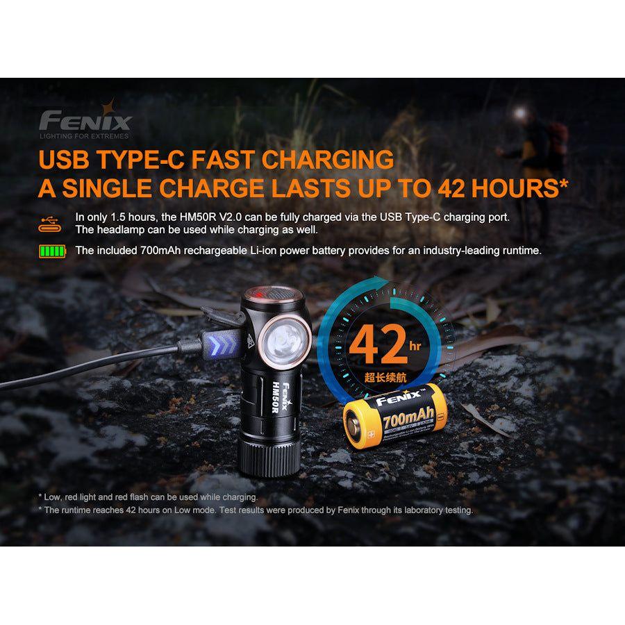 Fenix HM50R V2.0 700 Lumen Mini LED Headtorch/Handtorch - Hill and Dale Outdoors