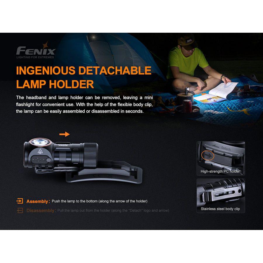 Fenix HM50R V2.0 700 Lumen Mini LED Headtorch/Handtorch - Hill and Dale Outdoors