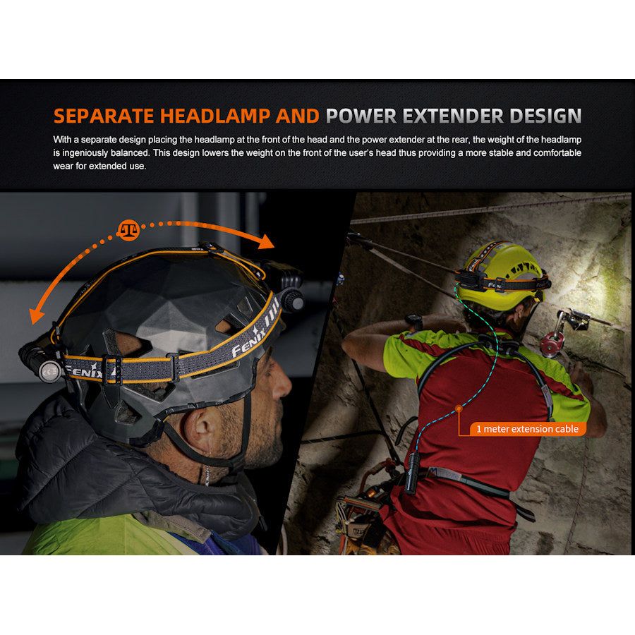 Fenix HM75R 1600 Lumens Rechargeable Headtorch - Hill and Dale Outdoors