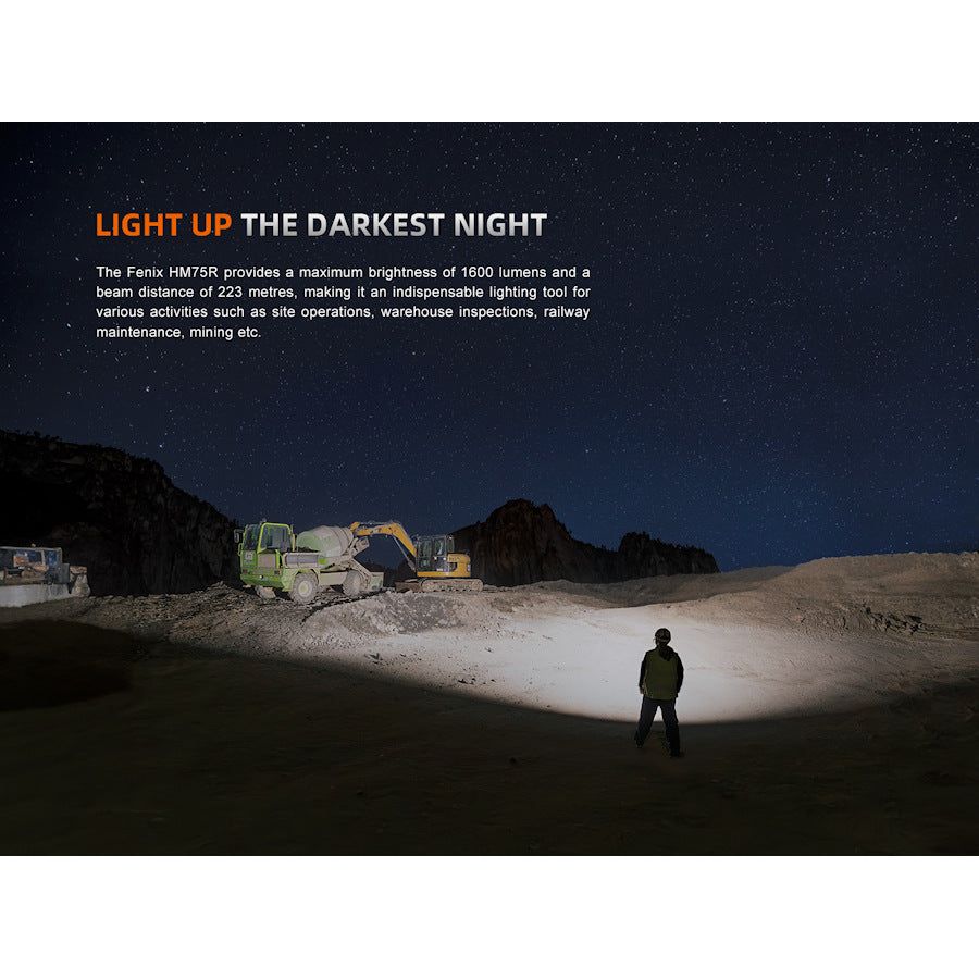 Fenix HM75R 1600 Lumens Rechargeable Headtorch - Hill and Dale Outdoors