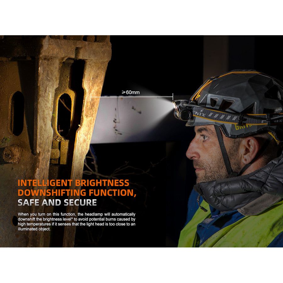 Fenix HM75R 1600 Lumens Rechargeable Headtorch - Hill and Dale Outdoors