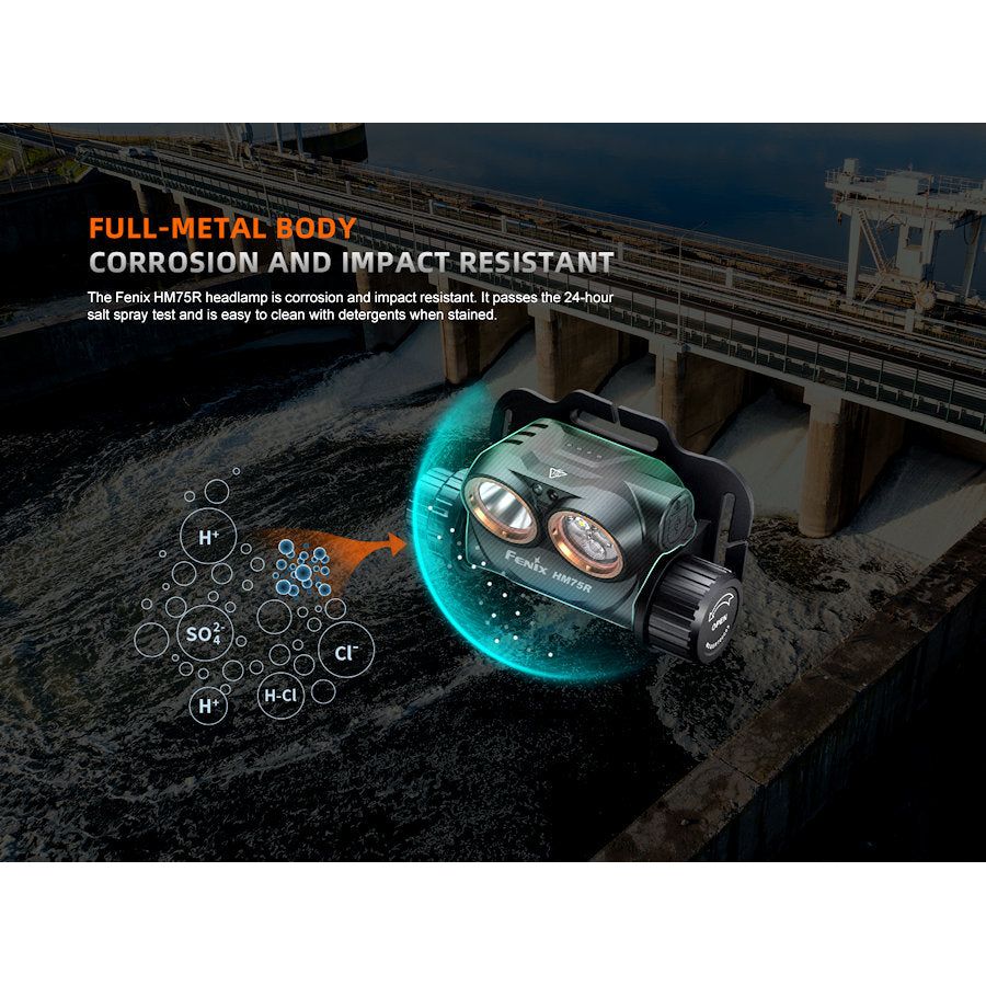 Fenix HM75R 1600 Lumens Rechargeable Headtorch - Hill and Dale Outdoors