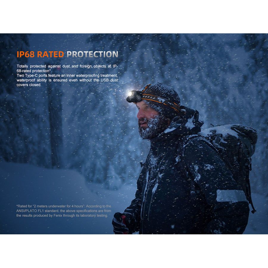 Fenix HM75R 1600 Lumens Rechargeable Headtorch - Hill and Dale Outdoors