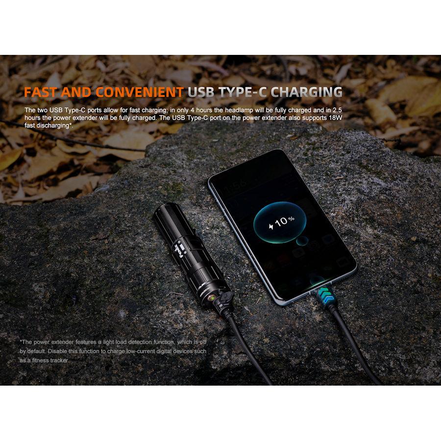 Fenix HM75R 1600 Lumens Rechargeable Headtorch - Hill and Dale Outdoors