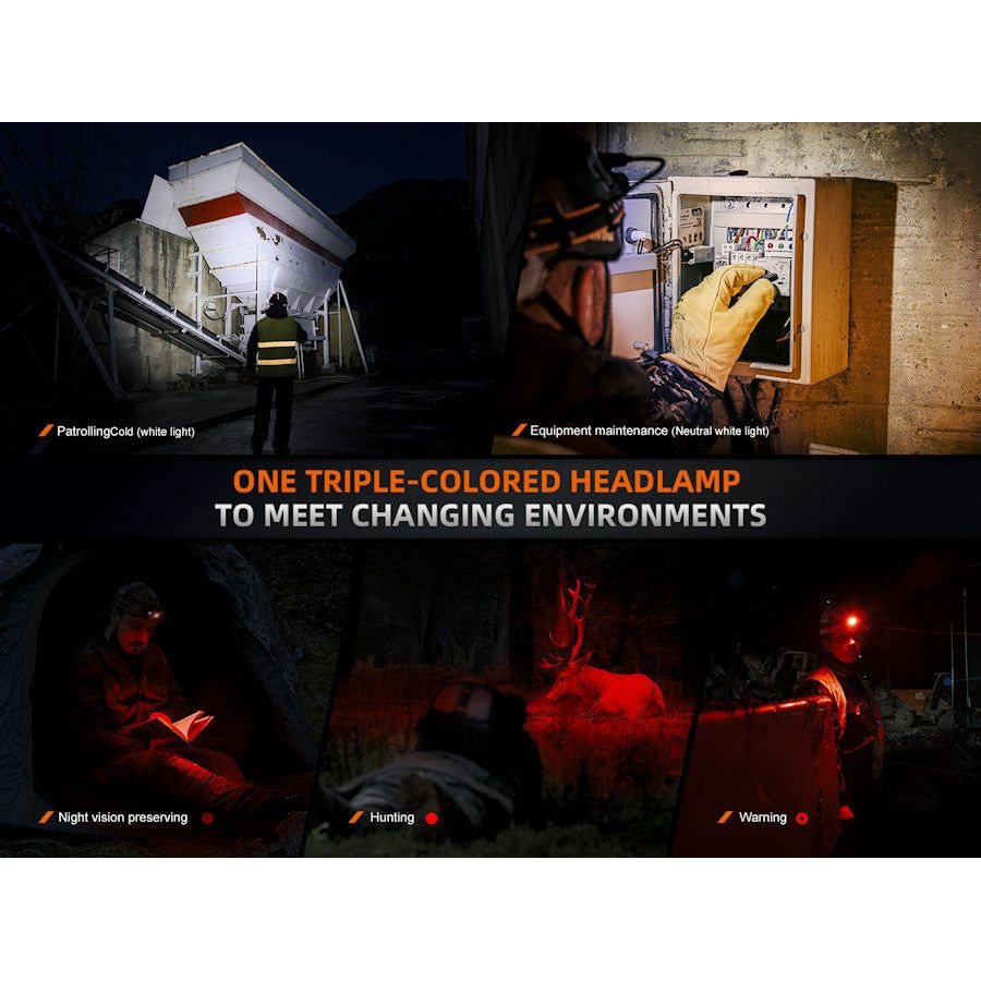 Fenix HM75R 1600 Lumens Rechargeable Headtorch - Hill and Dale Outdoors