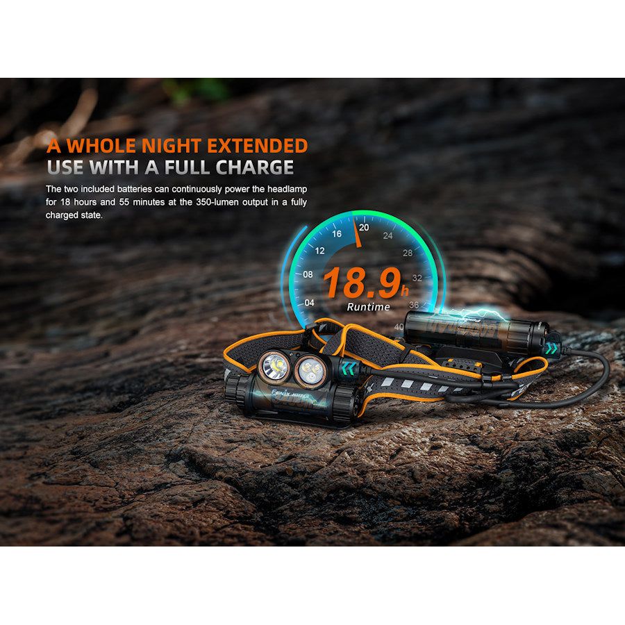 Fenix HM75R 1600 Lumens Rechargeable Headtorch - Hill and Dale Outdoors