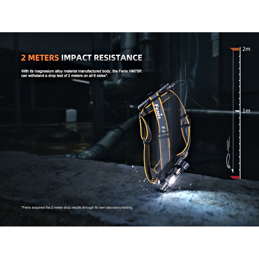 Fenix HM75R 1600 Lumens Rechargeable Headtorch - Hill and Dale Outdoors