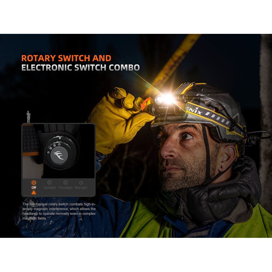 Fenix HM75R 1600 Lumens Rechargeable Headtorch - Hill and Dale Outdoors