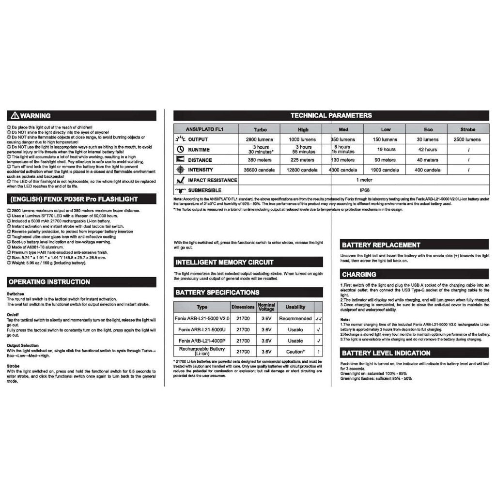 Fenix PD36R Pro USB - C Rechargeable Flashlight + Mini Lite Gift Set - Hill and Dale Outdoors