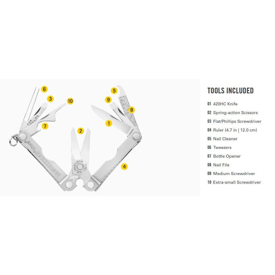Leatherman Micra Multi Tool - Hill and Dale Outdoors