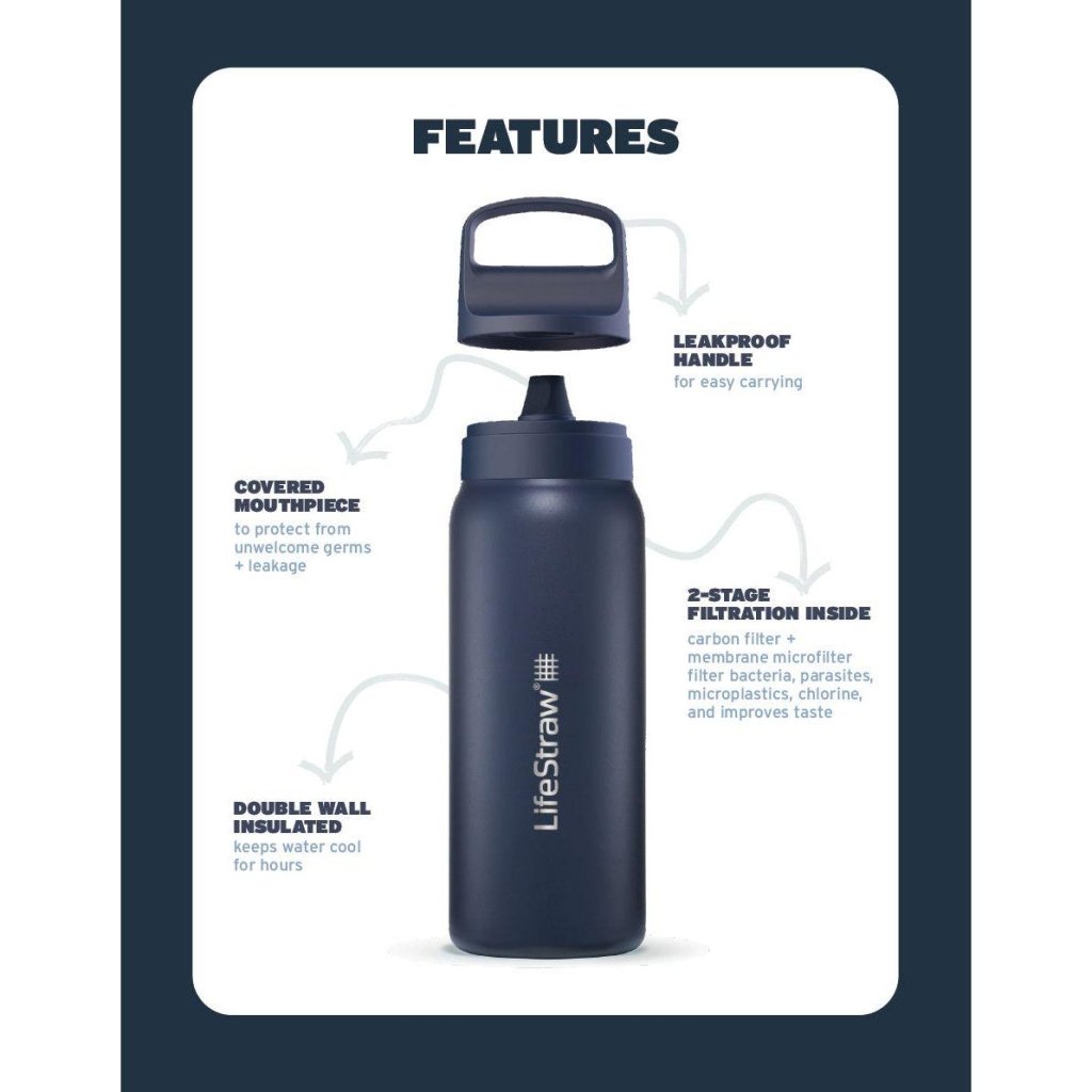LifeStraw Go Stainless Steel 1L Bottle - Laguna Teal - Hill and Dale Outdoors