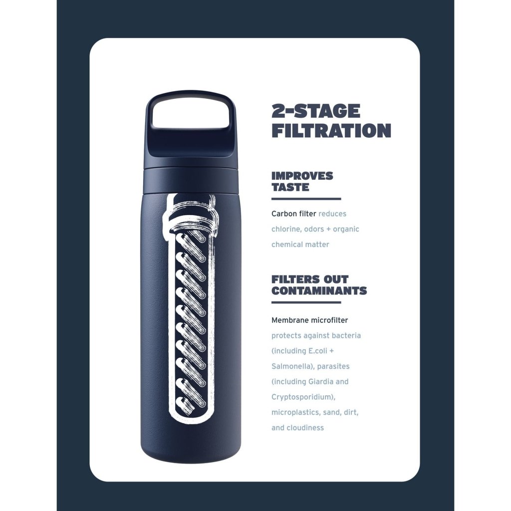 LifeStraw Go Stainless Steel 1L Bottle - Laguna Teal - Hill and Dale Outdoors