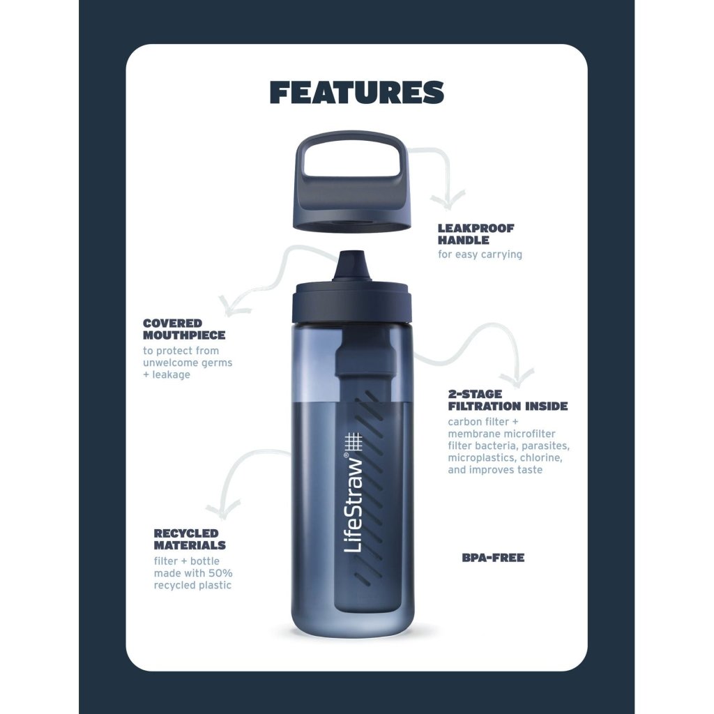 LifeStraw Go Tritan Renew 1L Filter Bottle - Nordic Noir - Hill and Dale Outdoors