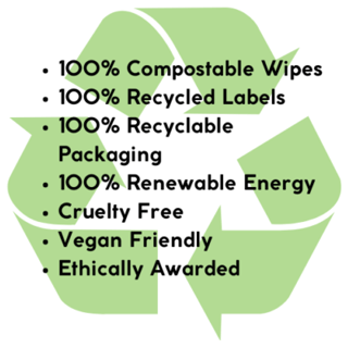 Pits & Bits Filthy Festival Wash Kit - 3 Products in 1 Box - Hill and Dale Outdoors