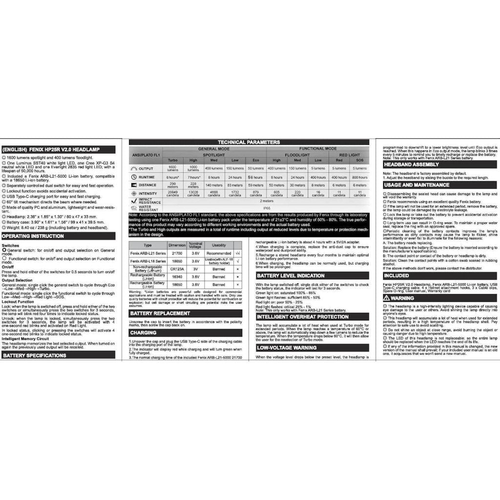 Fenix HP25R v2.0 USB Rechargeable Headtorch - Hill and Dale Outdoors