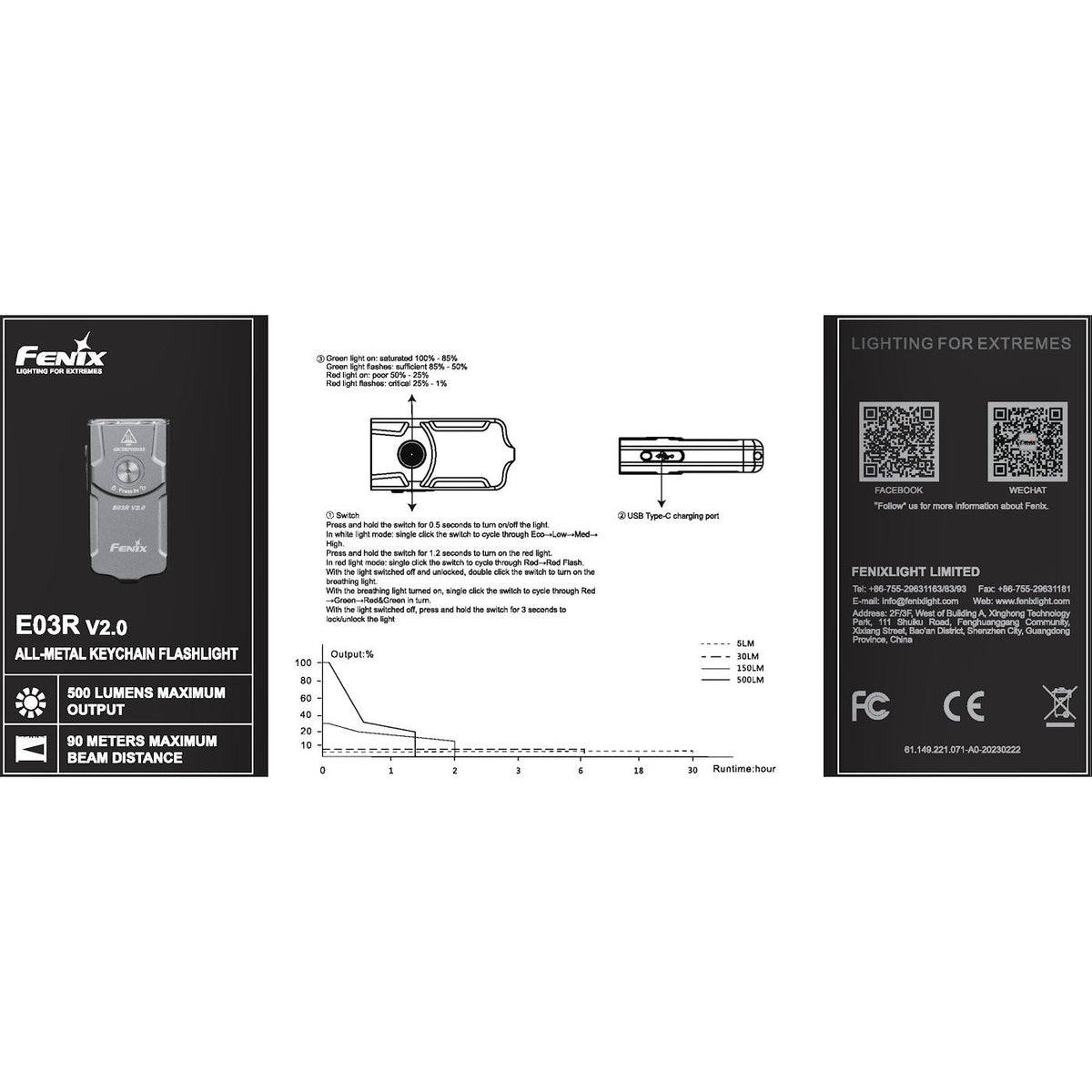 Fenix PD36R Pro &amp; E03R V2 Grey Seasonal Gift Set