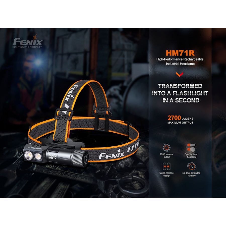 Fenix HM71R 2700 Lumens Rechargeable Headtorch