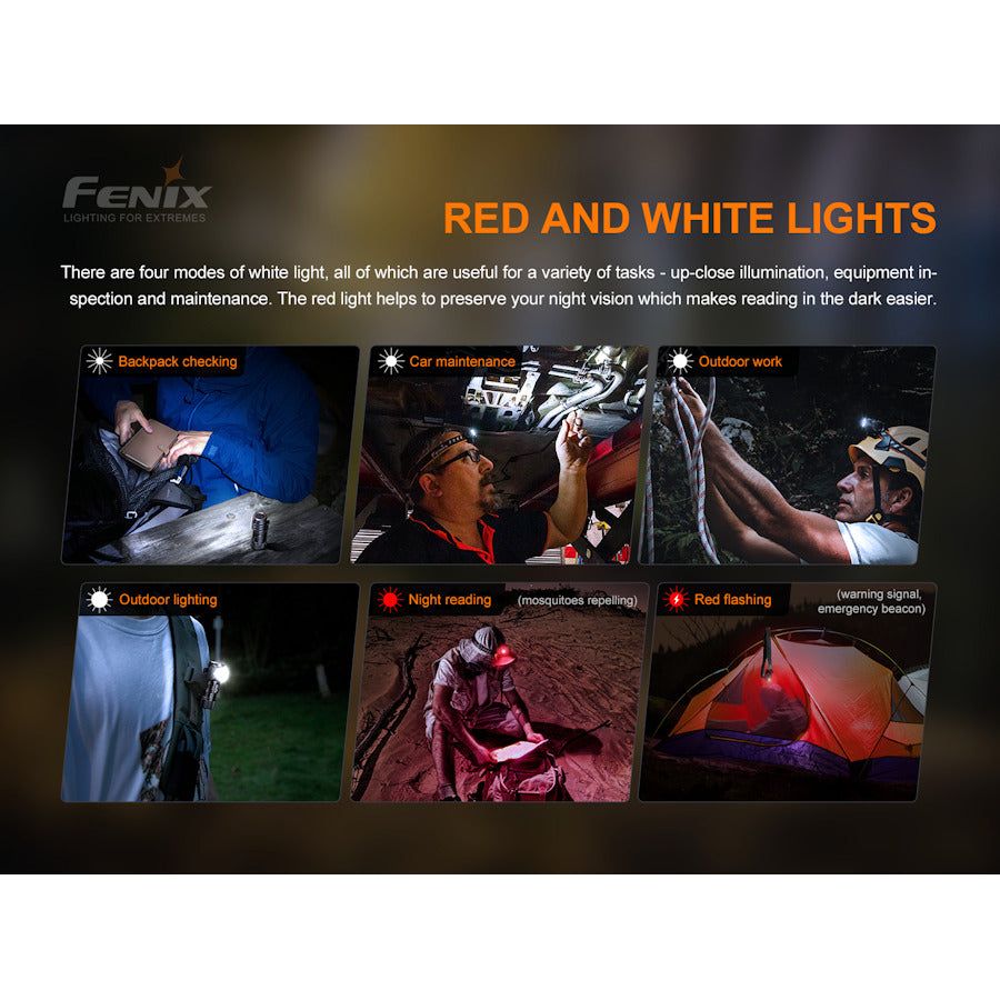 Fenix HM50R V2.0 700 Lumen Mini LED Headtorch/Handtorch