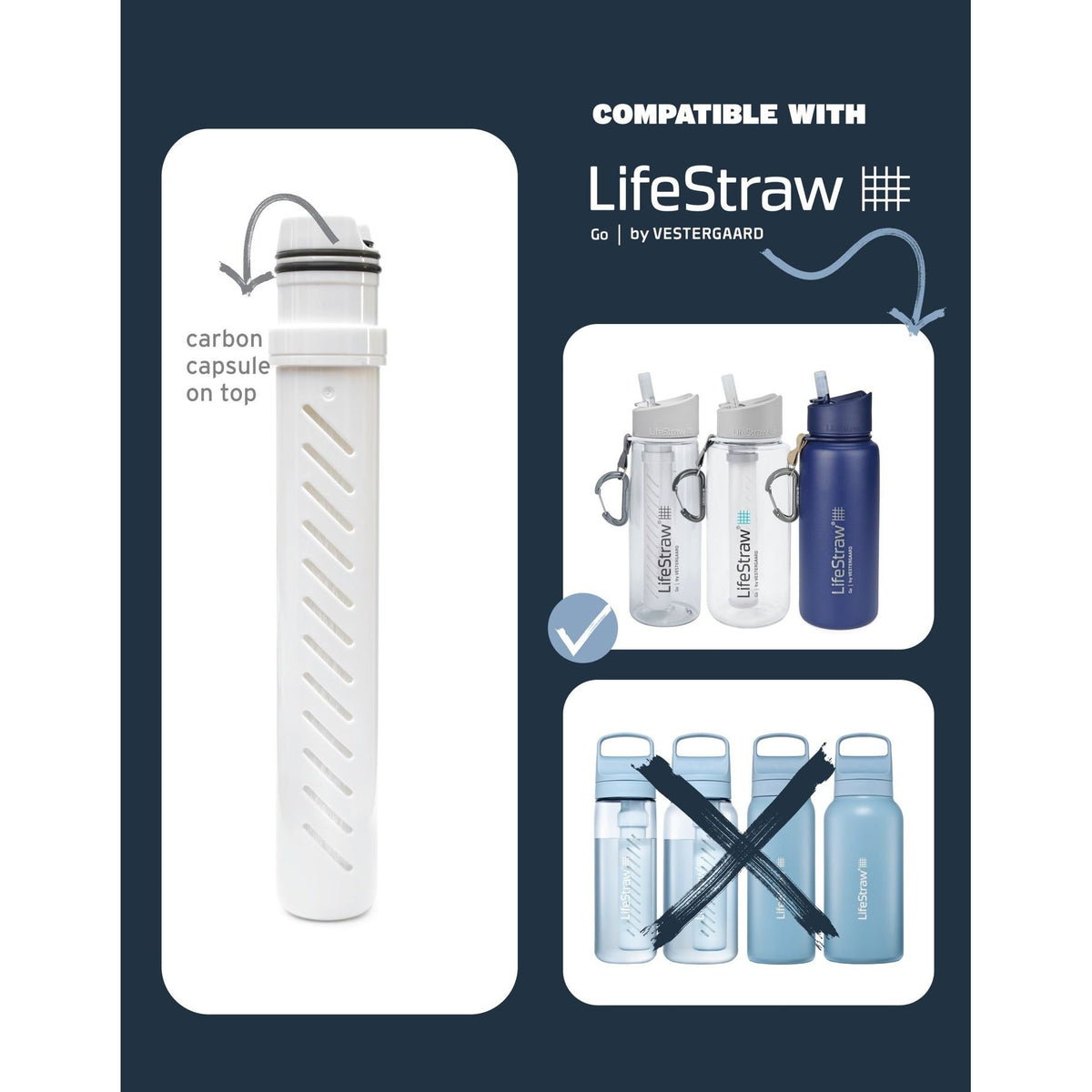 LifeStraw Go 2 Stage Membrane Microfilter Replacement Filter (Old Style)