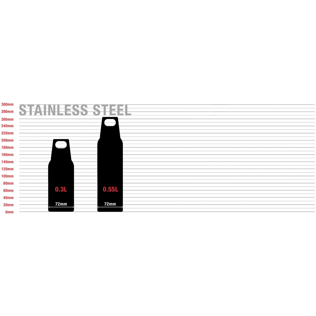 Sigg Thermo Flask Hot &amp; Cold ONE 0.55L - Light Black