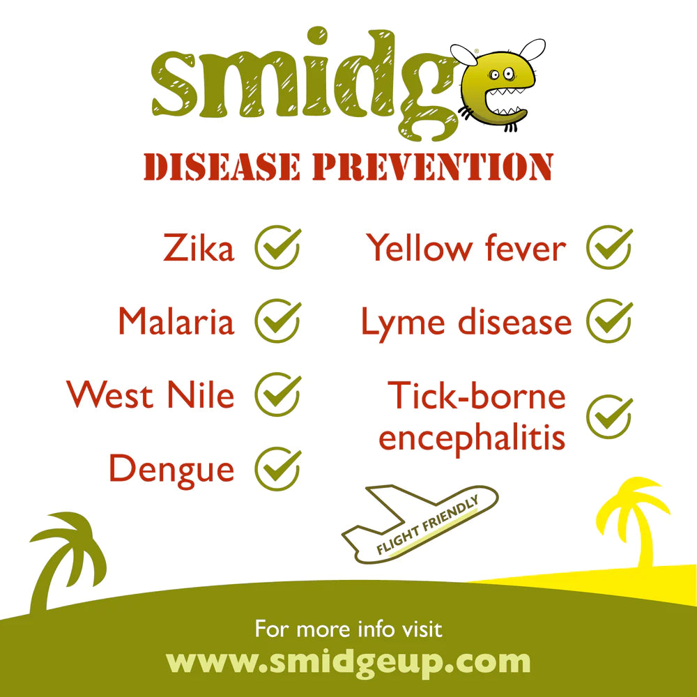 Smidge Mosquito/ Midge / Tick Repellent Spray 75 ml
