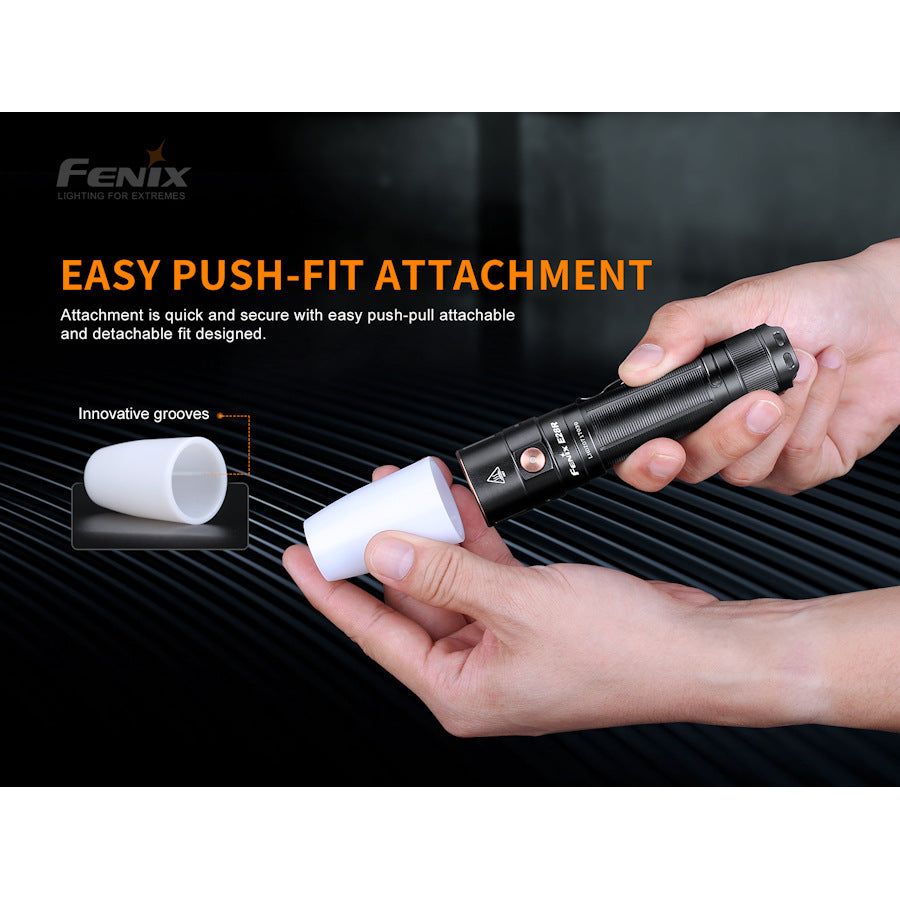 Fenix E35R &amp; AOD-S V2 Seasonal Gift Set 2023