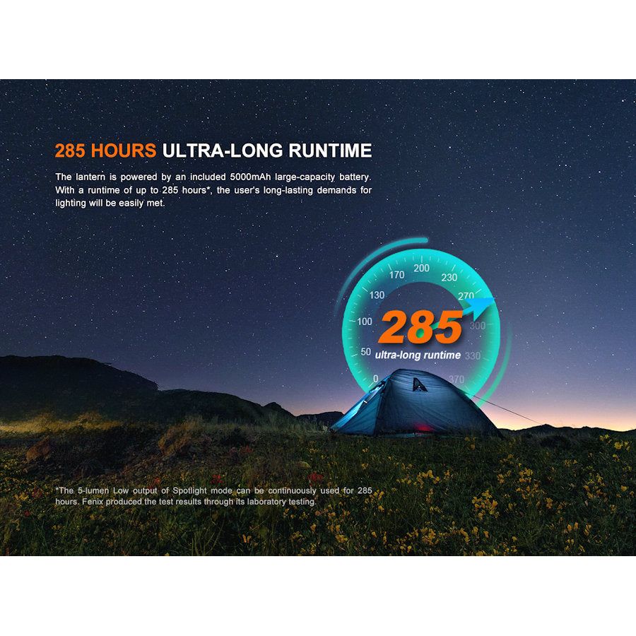 Fenix CL27R Multi - Beam Rechargeable Lantern 1600 Max Lumen - Blue Embossed Edition - Hill and Dale Outdoors