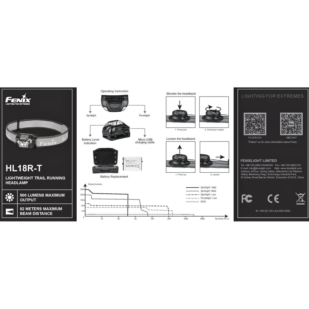 Fenix HL18R - T 500 Lumens Rechargeable Headtorch - Hill and Dale Outdoors