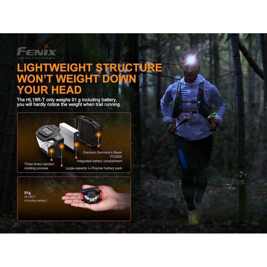 Fenix HL18R - T 500 Lumens Rechargeable Headtorch - Hill and Dale Outdoors