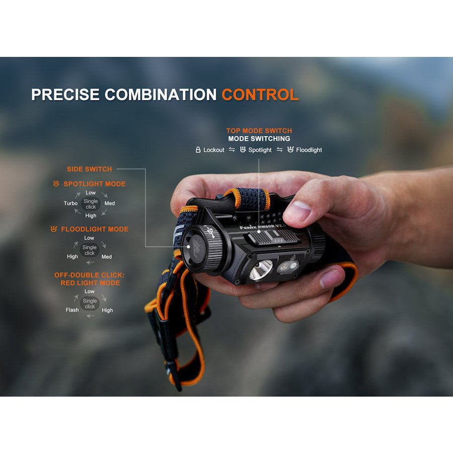 Fenix HM60R V2.0 1600 Lumens Rechargeable Headtorch - Hill and Dale Outdoors