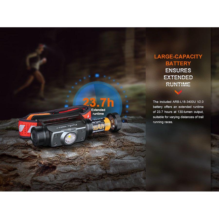 Fenix HM62 - T Light Weight Trail Running USB Rechargeable Headtorch - Magma - Hill and Dale Outdoors