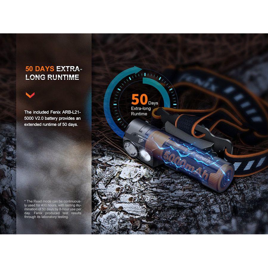 Fenix HM71R 2700 Lumens Rechargeable Headtorch - Hill and Dale Outdoors