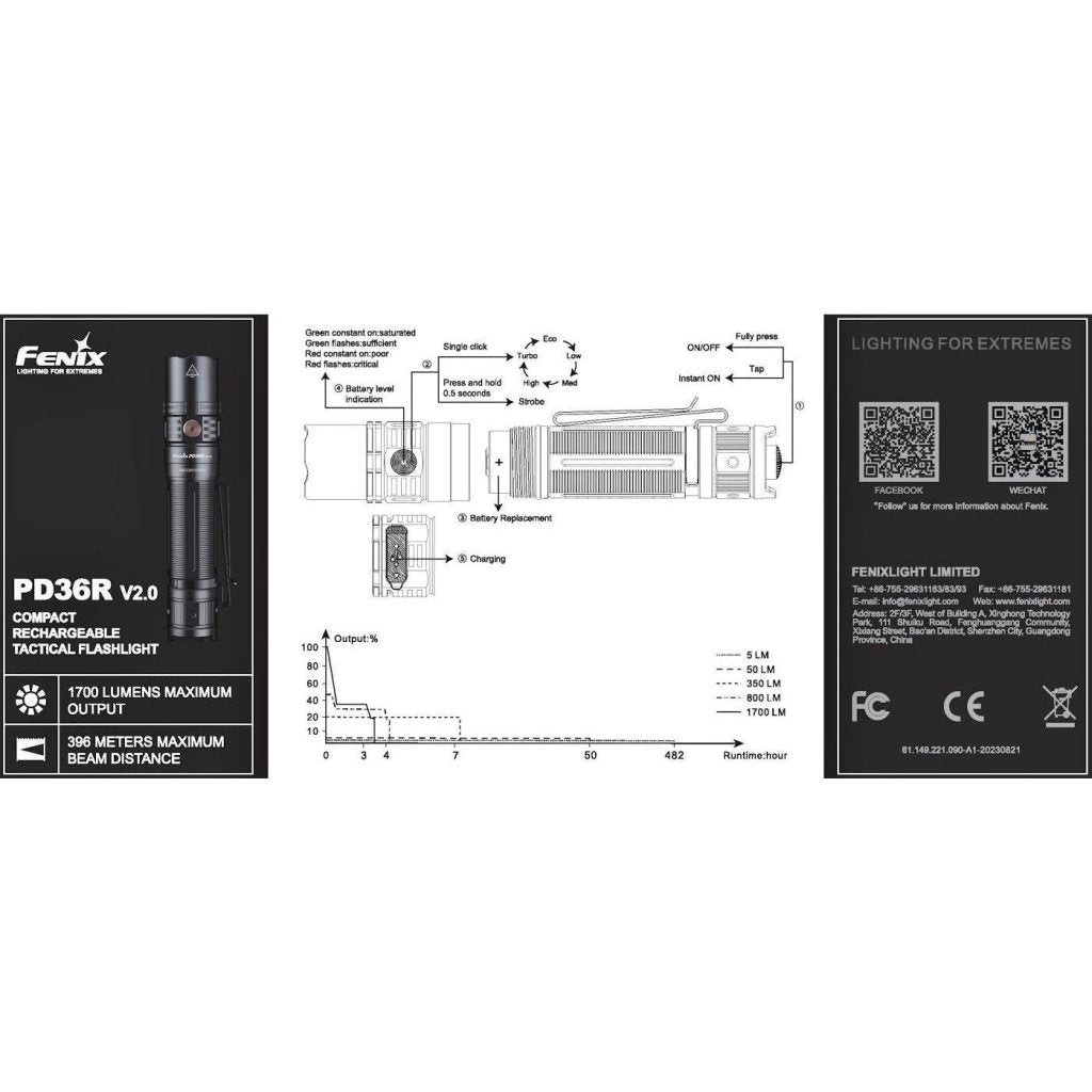 Fenix PD36R V2.0 USB - C Rechargeable Flashlight - Hill and Dale Outdoors