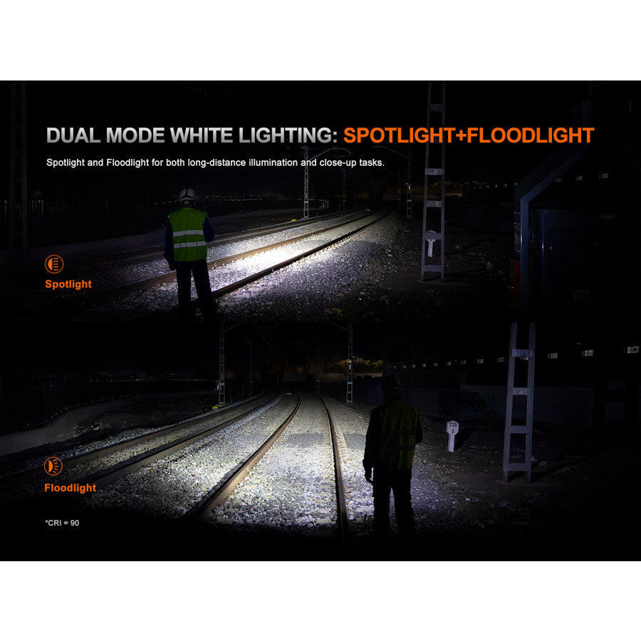 Fenix HM61R V3.0 1600 Lumens Magnetic Rechargeable Headtorch/Handtorch