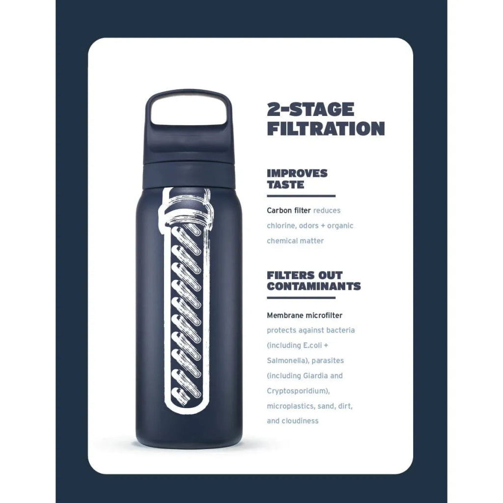 LifeStraw Go Stainless Steel 1L Bottle - Polar White - Hill and Dale Outdoors