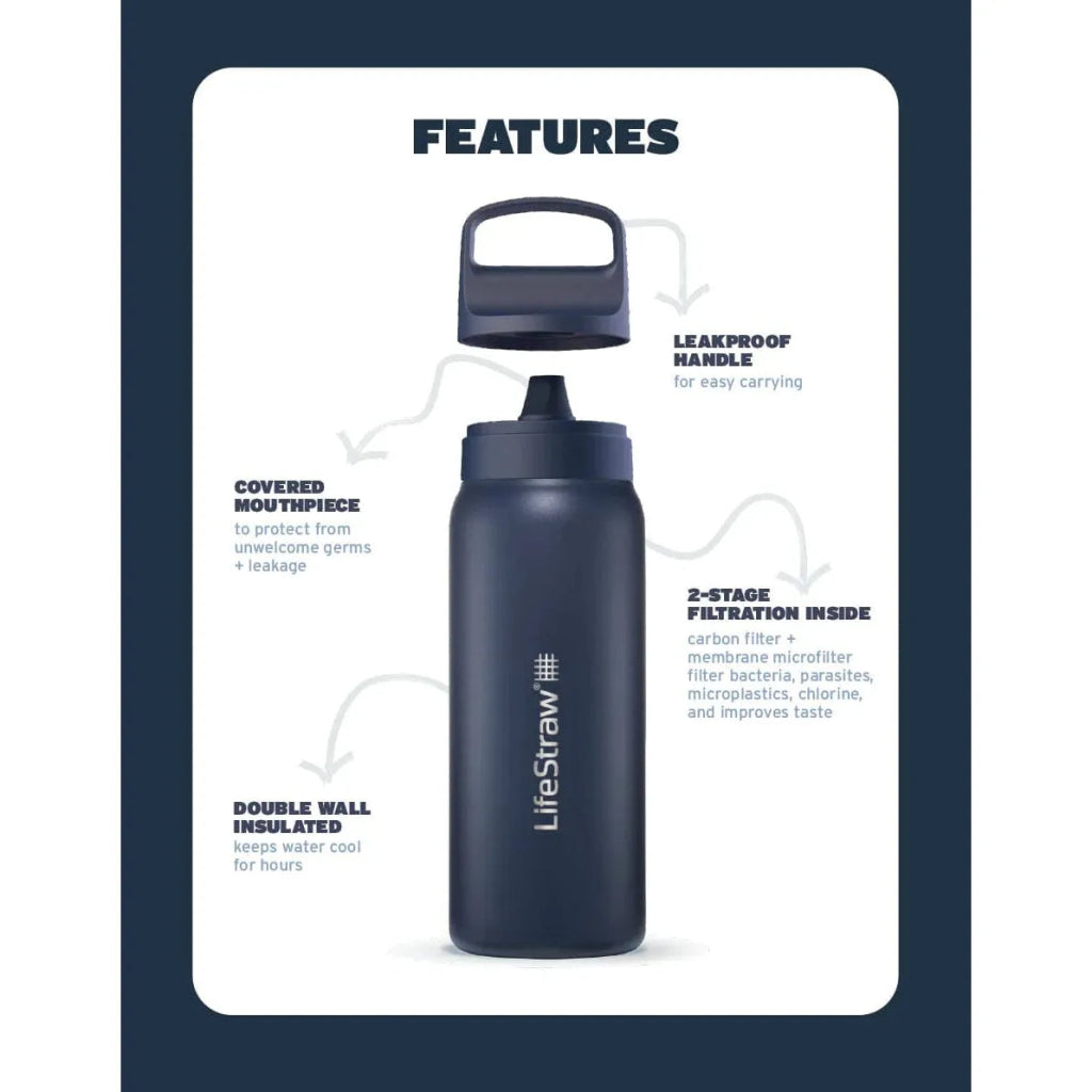 LifeStraw Go Stainless Steel 1L Bottle - Polar White - Hill and Dale Outdoors