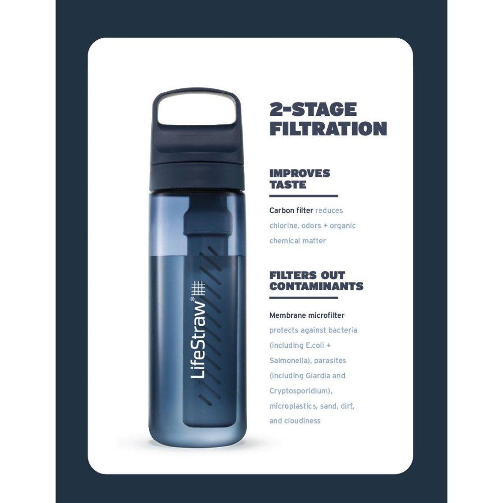 LifeStraw Go Tritan Renew 650ml Filter Bottle - Polar White/Clear - Hill and Dale Outdoors
