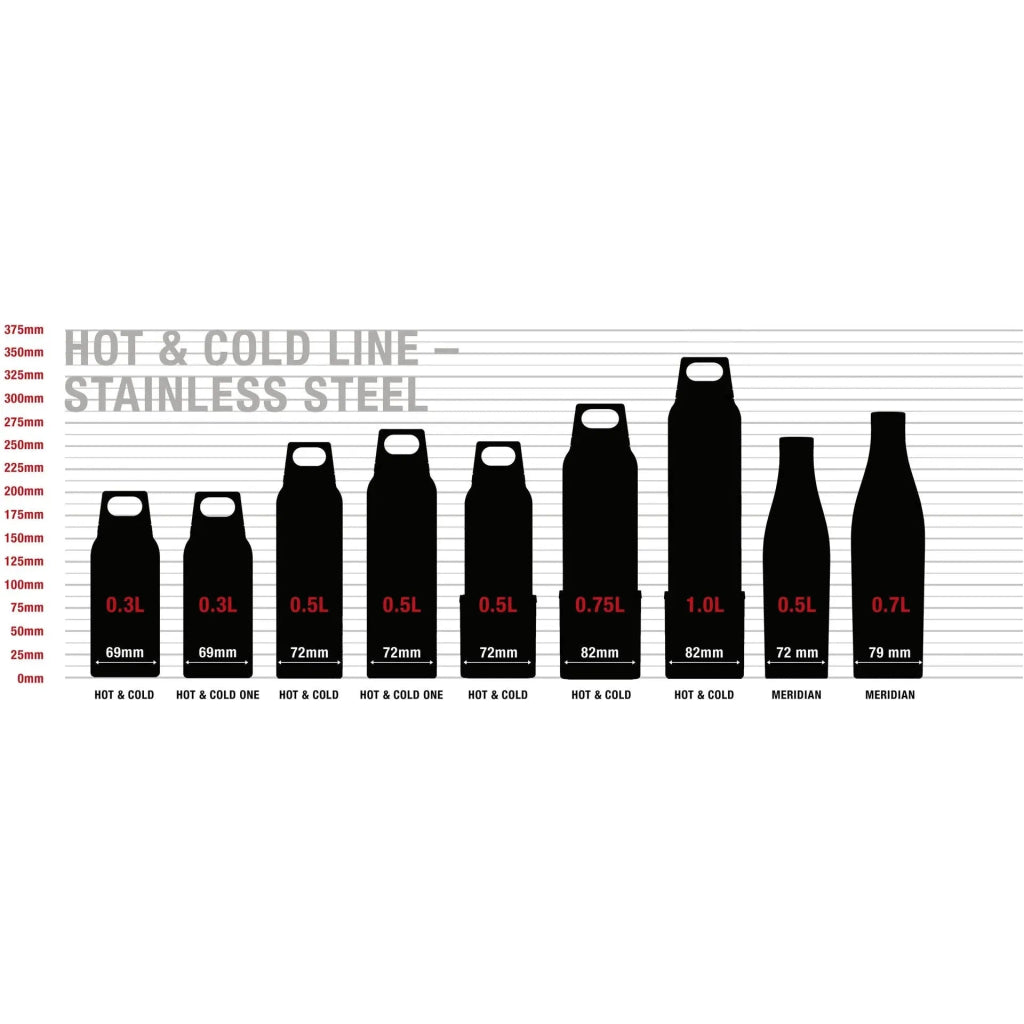 Sigg Meridian 0.7L Insulated Water Bottle - Black - Hill and Dale Outdoors