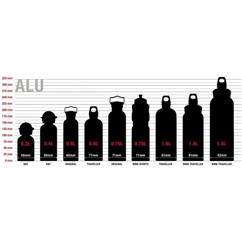 Sigg Traveller 1.0L Water Bottle - Black - Hill and Dale Outdoors