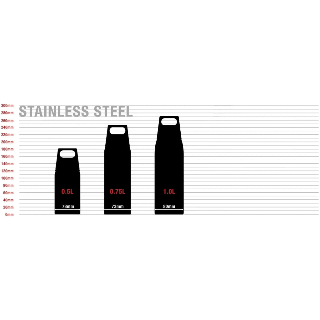 Sigg Water Bottle Shield Therm ONE 1.0L - Dusk - Hill and Dale Outdoors