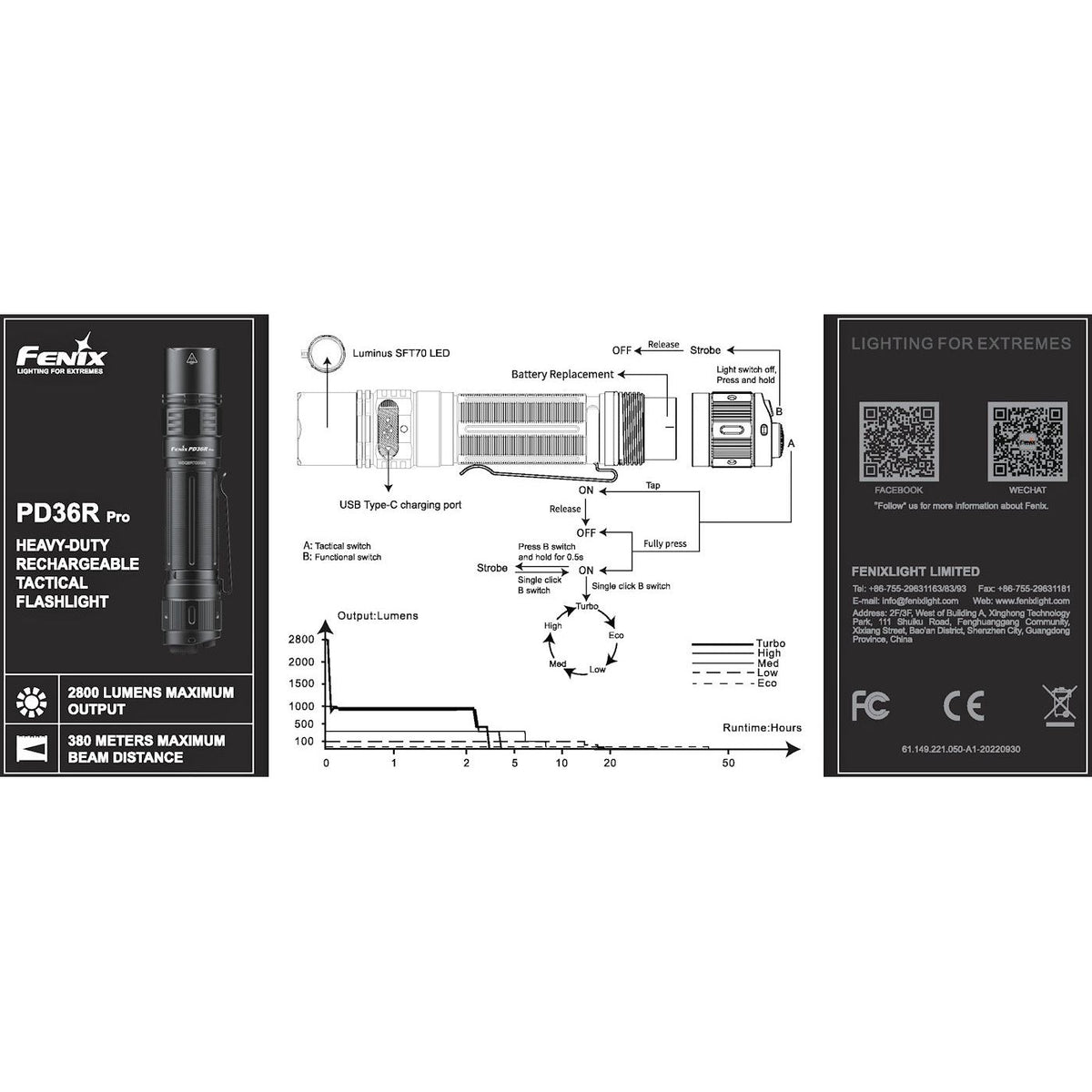 Fenix PD36R Pro &amp; E03R V2 Grey Seasonal Gift Set