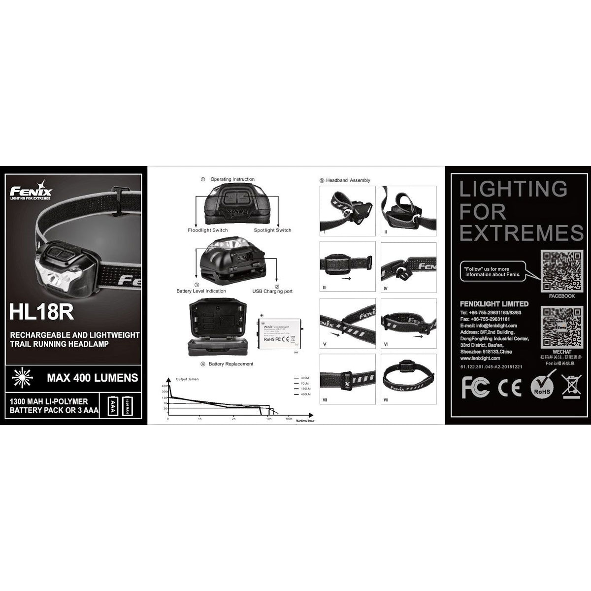 Fenix HL18R 400 Lumens Rechargeable Dual Power Headtorch - Black