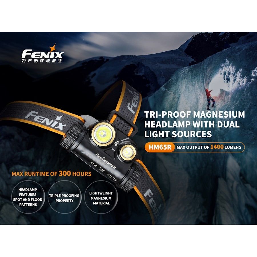Fenix HM65R 1400 Lumens Rechargeable Headtorch