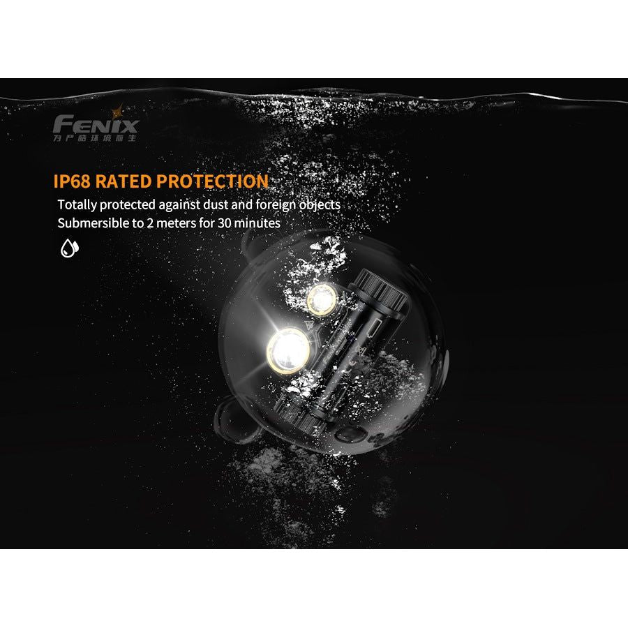 Fenix HM65R 1400 Lumens Rechargeable Headtorch