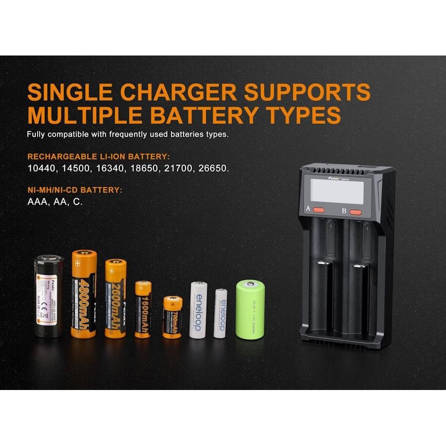 Fenix ARE-D2 USB Smart Multi Charger / Power Bank - Hill and Dale Outdoors
