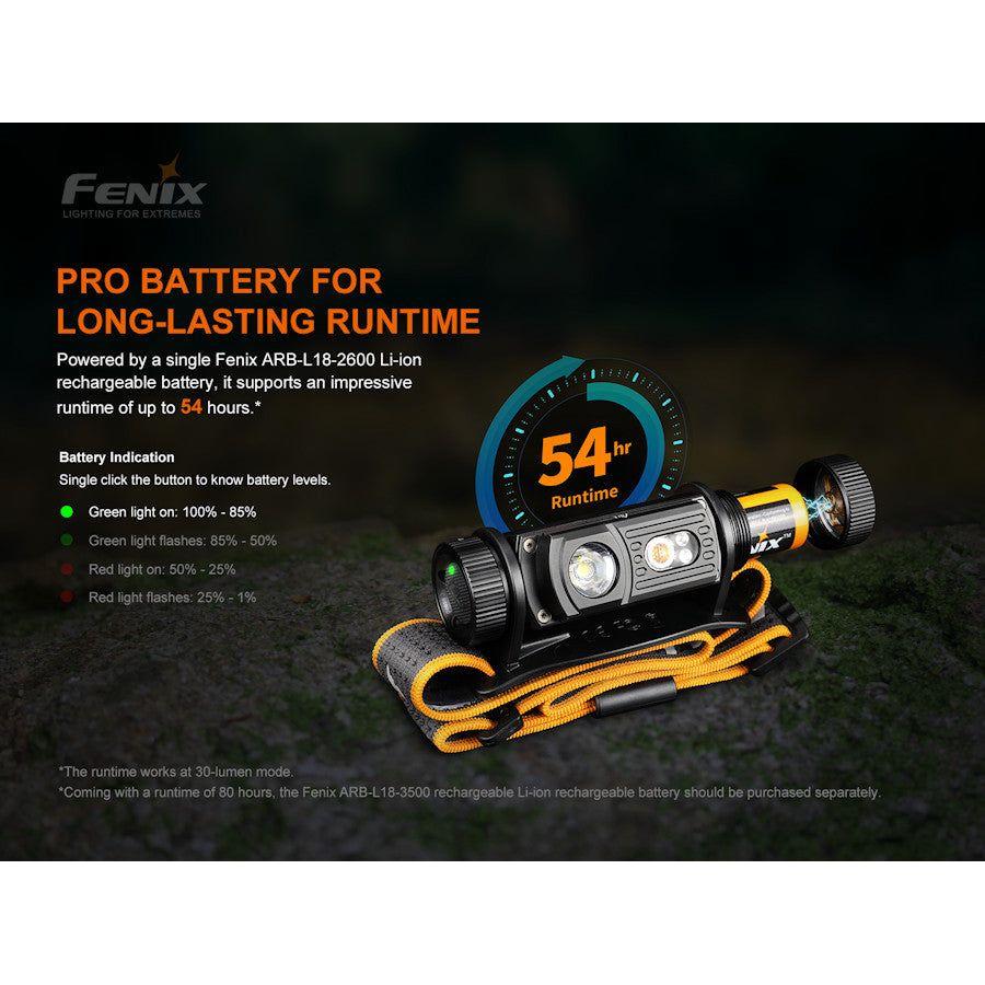 Head Light 3W LED Torch Headlamp F-1707 Buy In Pakistan - Foto 12