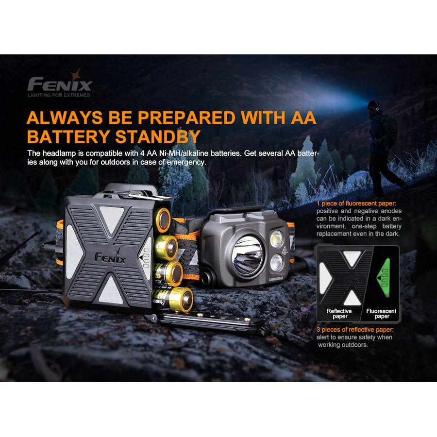 Fenix HP16R Multi Beam Outdoor Headtorch - Hill and Dale Outdoors