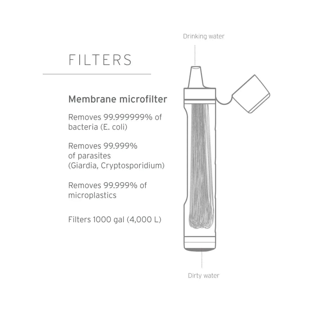 Lifestraw Sac Filtre à Eau Peak Series Gravity 8L Gris| Trekkinn Lifestraw Sac Filtre à Eau Peak Series Gravity 8L Gris| Trekkinn