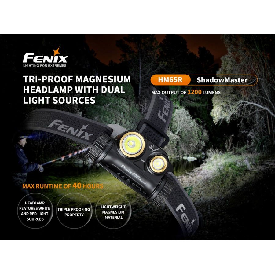 Fenix HM65R ShadowMaster 1200 Lumens Rechargeable Headtorch Hill and Dale  Outdoors