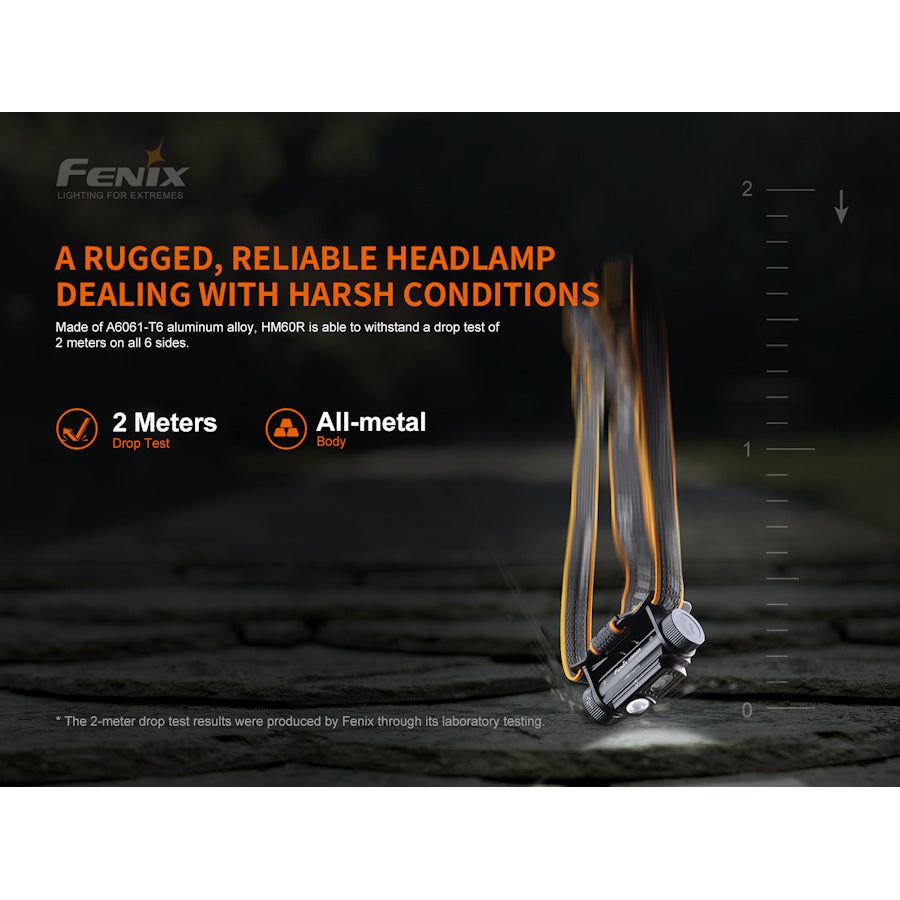 Fenix HM60R 1200 Lumens Rechargeable Headtorch